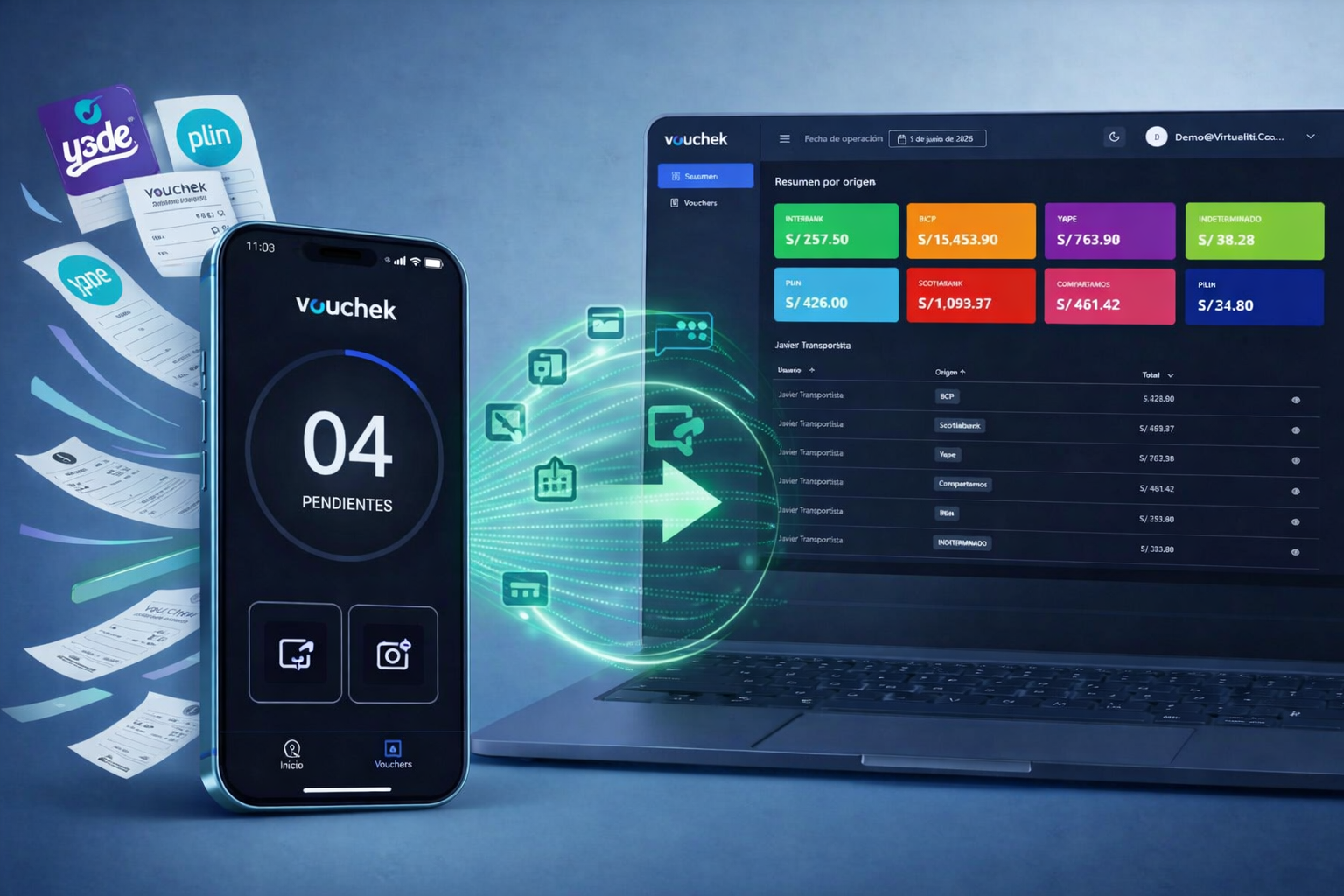 Dashboard web VouChek